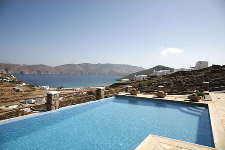 First of 5 senses lorem ipsum sit dolor et amet est vorbis